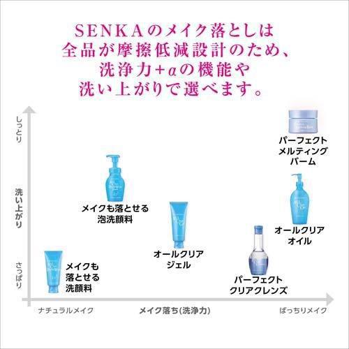 
                      
                        SHISEIDO Specialty Fine Today Senka Facial Cleanser and Makeup Remover 资生堂专科洗卸合一洁面乳 120g
                      
                    