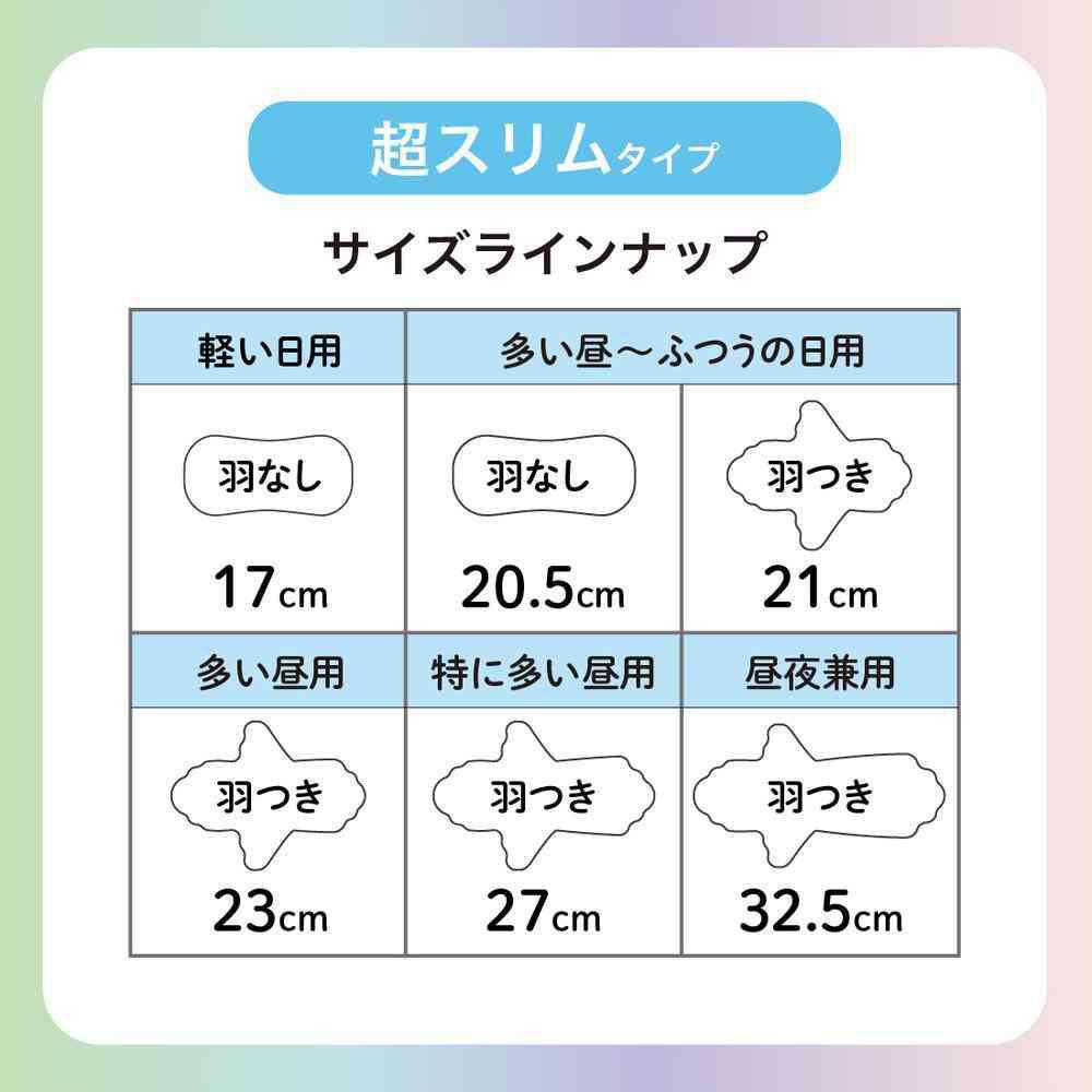 
                      
                        Elleair Luna Fit Sanitary Napkin Slim Heavy Daytime Wnng 大王超薄日用卫生巾 20Pcs
                      
                    