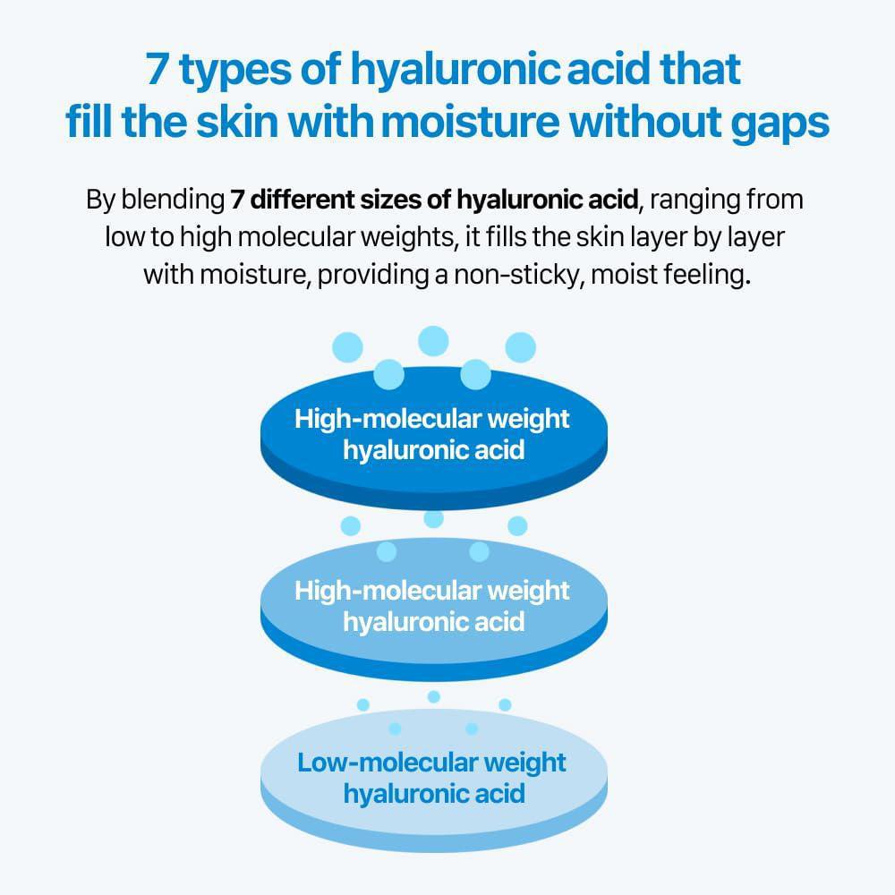 
                      
                        Real Barrier Aqua Soothing Cream 舒缓保湿面霜 50mL
                      
                    