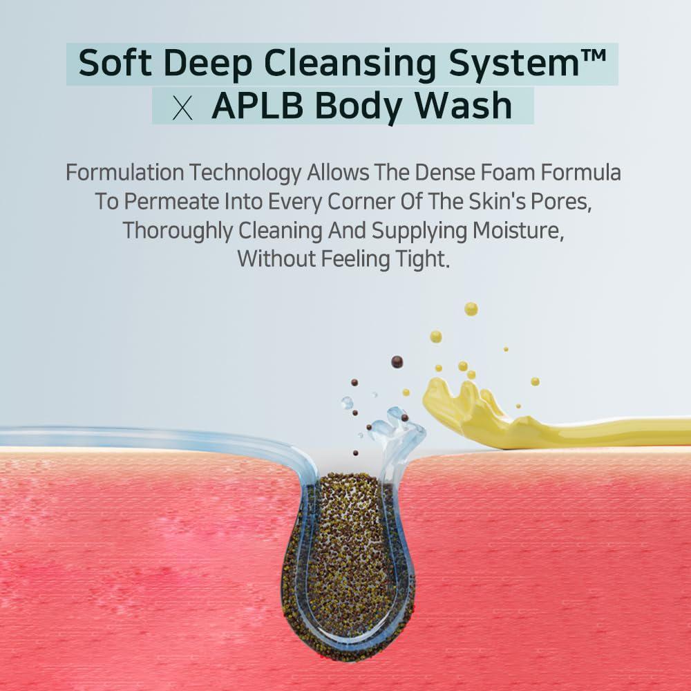 
                      
                        APLB Glutathione Niacinamide Body Wash 韩国APLB谷胱甘肽烟酰胺沐浴露 300mL
                      
                    