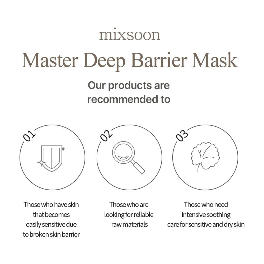 
                      
                        Mixsoon Master Deep Barrier Mask 韩国Mixsoon深层屏障保湿面膜 5ea
                      
                    