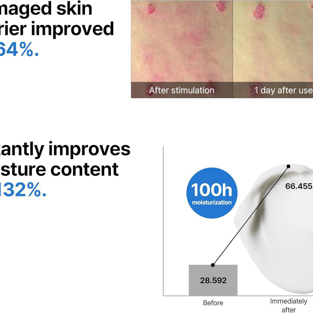 
                      
                        SOME BY MI Beta Panthenol Repair Cream 莎柏蜜β-泛醇修复霜 50mL
                      
                    