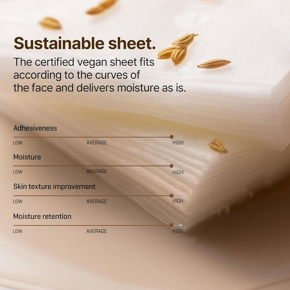 
                      
                        SOME BY MI Daily Facial Mask With Galactomyces 莎柏蜜每日面膜（含半乳糖酵母菌）30pc
                      
                    