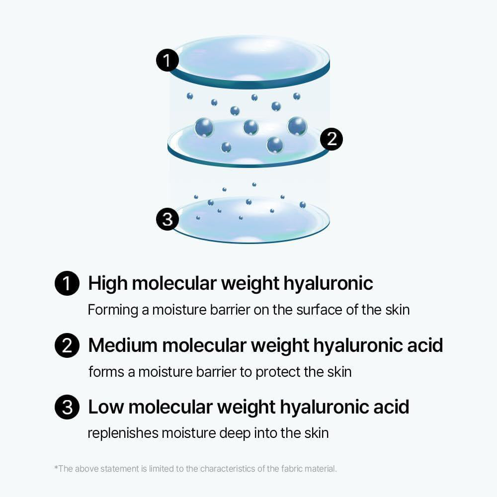 
                      
                        Mixsoon Bifida Toner Pad 韩国Mixsoon保湿爽肤棉 280mL
                      
                    
