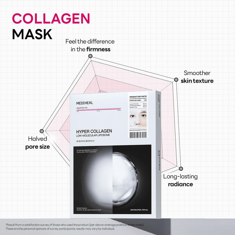 
                      
                        Mediheal Hyper Collagen Mask 美迪惠尔胶原蛋白深层保湿面膜 4pc
                      
                    