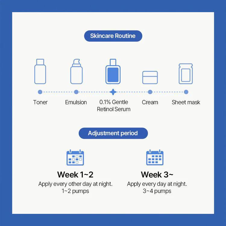 
                      
                        Dr.Althea 0.1% Gentle Retinol Serum 艾西儿医生0.1温和视黄醇精华液 30mL
                      
                    
