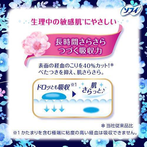 
                      
                        Unicharm Soft Sanitary Overnight Napkins 尤妮佳苏菲柔软亲肤夜用卫生巾 W/wings 40cm 7pc
                      
                    