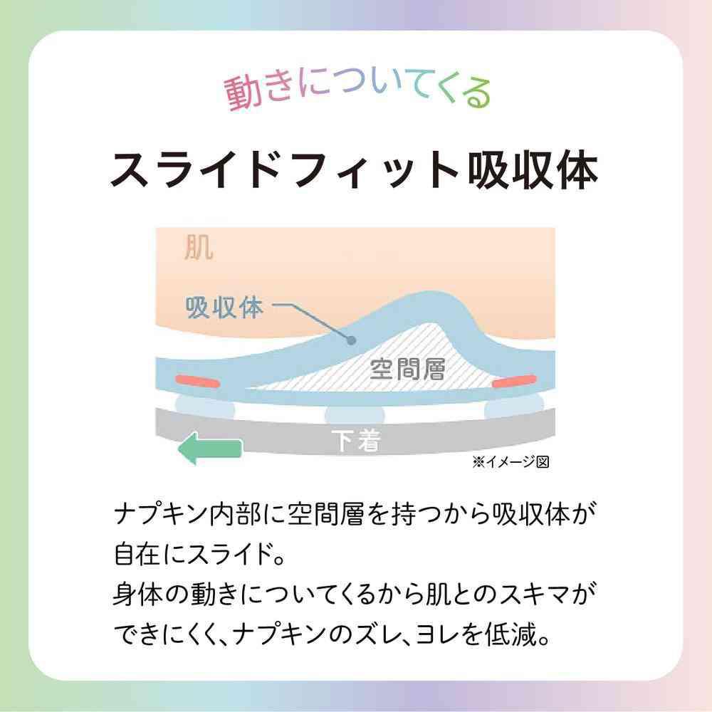 
                      
                        Elleair Luna Fit Sanitary Napkin Slim Heavy Daytime Wnng 大王超薄日用卫生巾 20Pcs
                      
                    