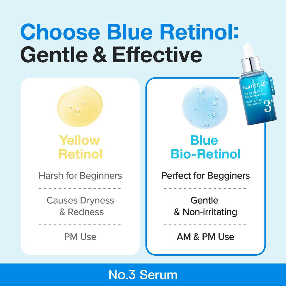 
                      
                        Numbuzin No.3 Retinol Serum Blue Bio-Retinol Pore Refining Serum 韩国Numbuzin3号蓝色生物视黄醇毛孔细致精华液 30mL
                      
                    