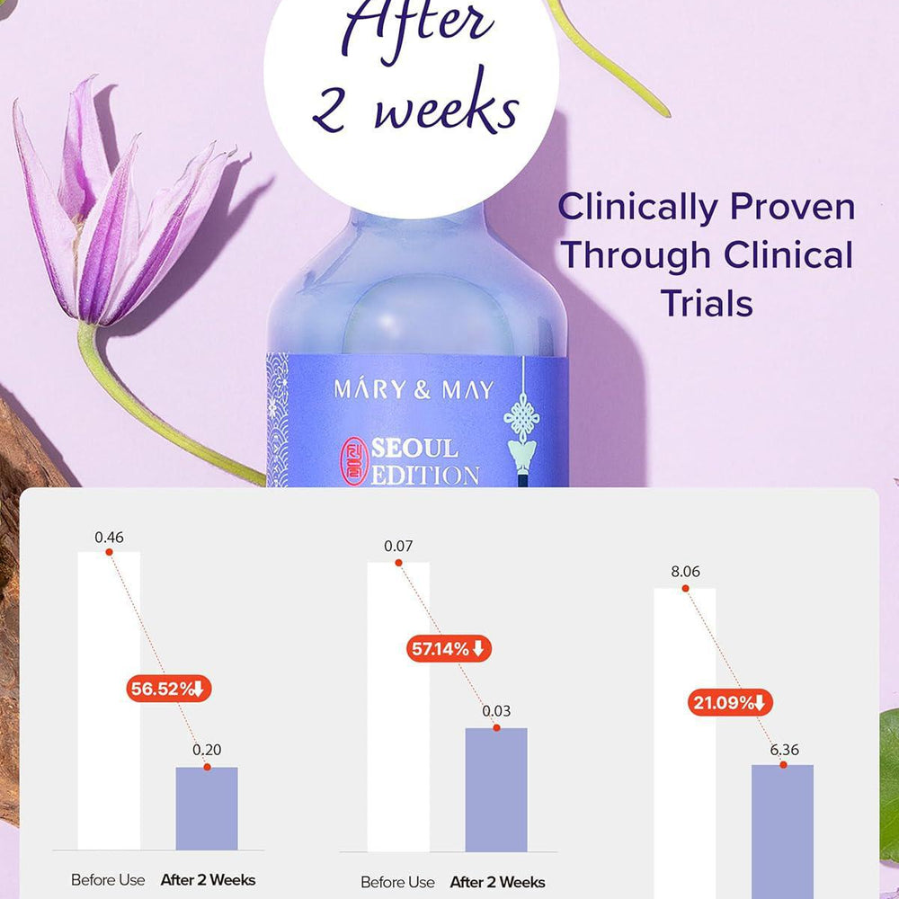 
                      
                        Mary&May Retinol 0.1% Bakuchiol ClCA Serum 媄茵雅0.1%视黄醇补骨脂酚积雪草精华液 80mL
                      
                    