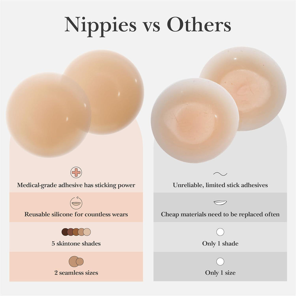 
                      
                        Nippies Adhesive Nipple Covers 美国无痕隐形硅胶乳贴 A-C Cup Size 1.5
                      
                    