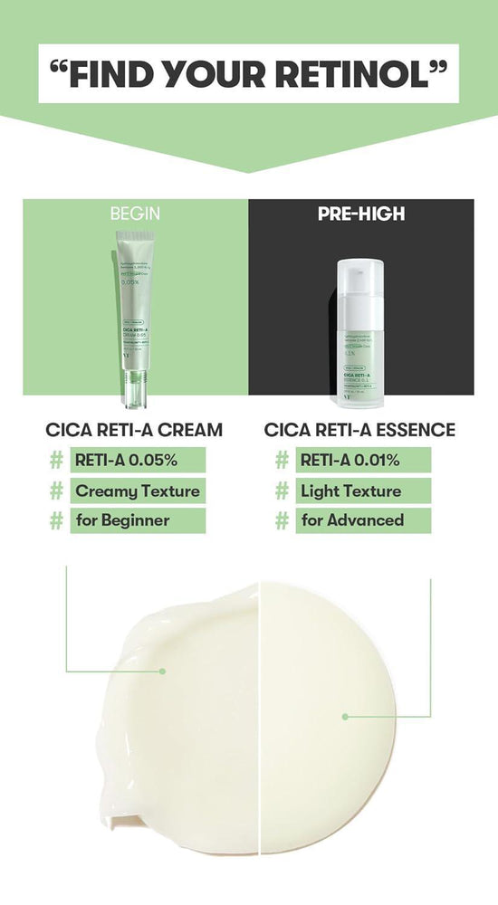 
                      
                        VT COSMETICS Cica Reti-A Essence 0.1 薇缔视黄醇精华液保湿维生素A 30mL
                      
                    
