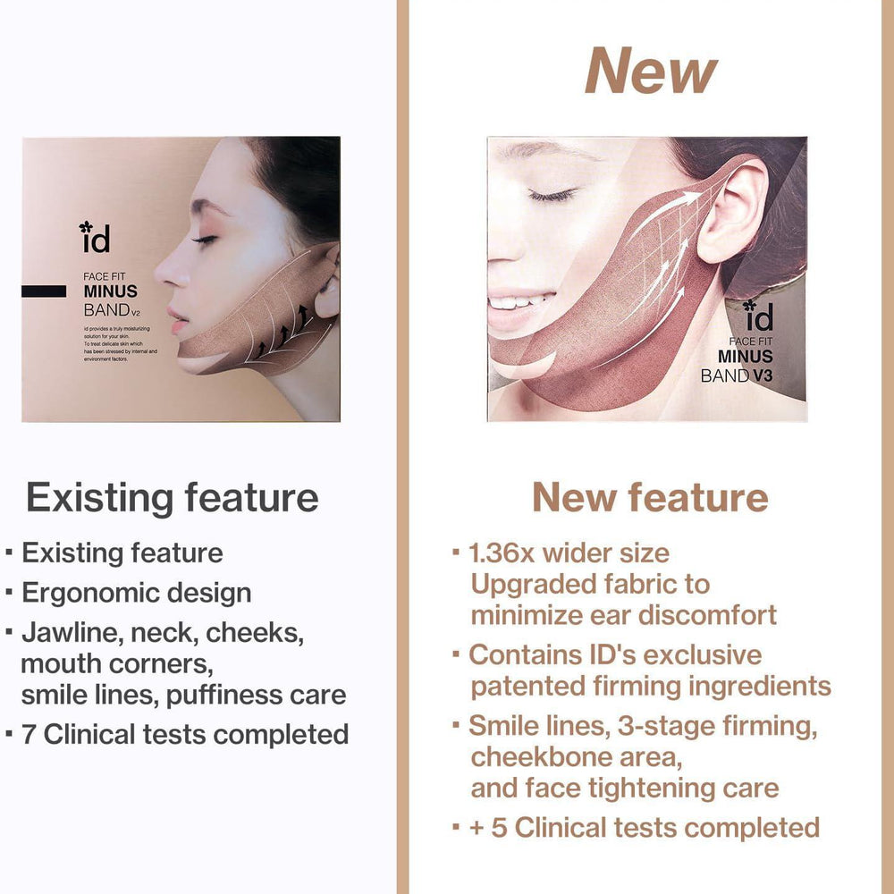 
                      
                        Id PLACOSMETICS Id Face Fit Minus Band V3 Set 韩国Id PLACOSMETICS水凝胶下颌线紧致提拉绷带面膜
                      
                    