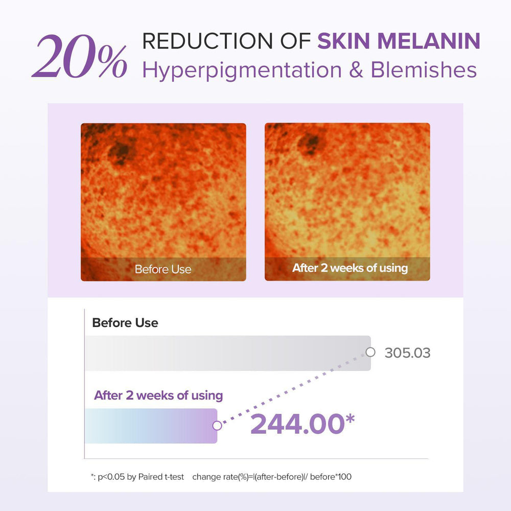 
                      
                        Mary&May Tranexamic Acid + Glutathion Eye Cream 媄茵雅氨甲环酸+谷胱甘肽眼霜 30mL
                      
                    