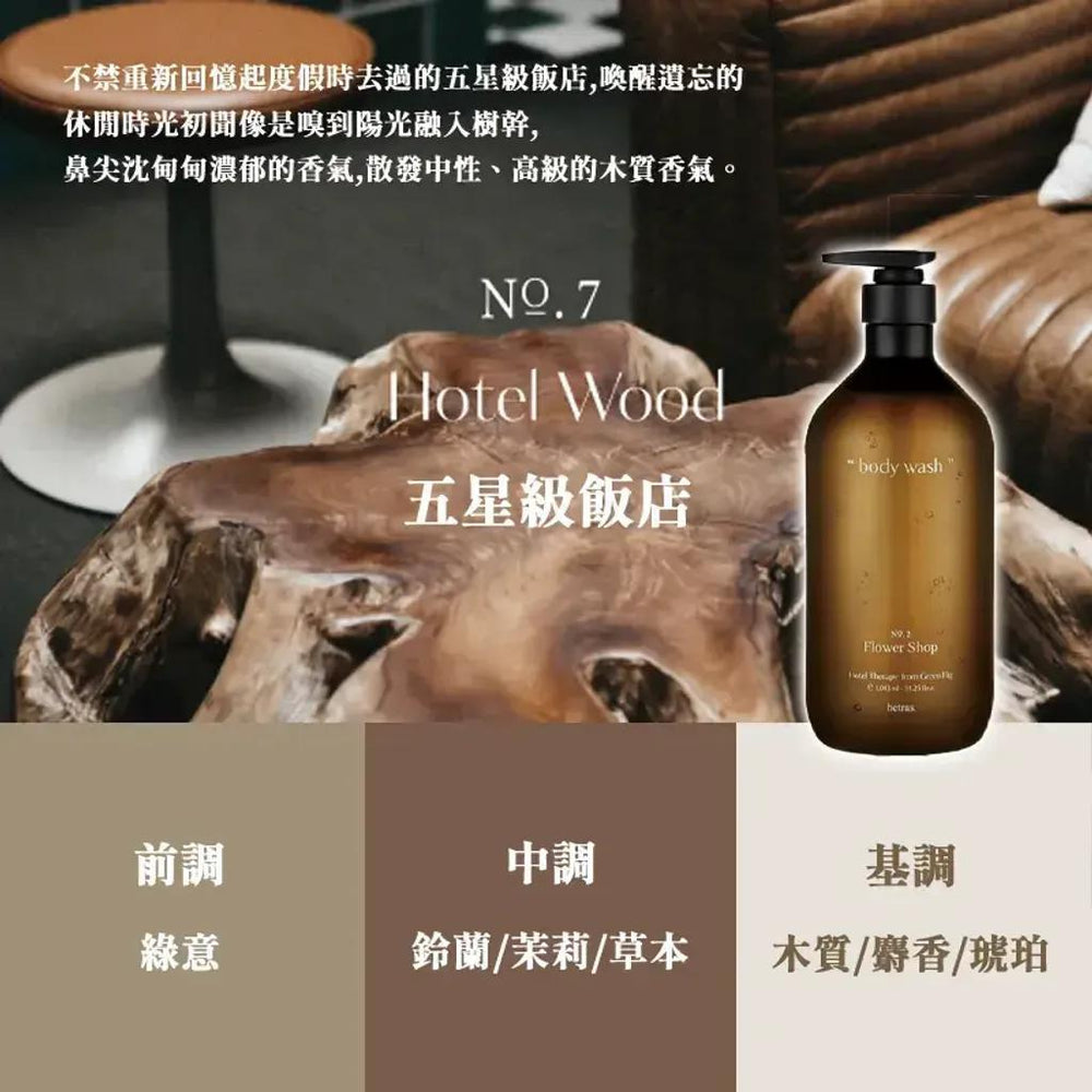
                      
                        Hetras Hotel Therapy Body Wash 香氛清新沐浴露 1013mL
                      
                    