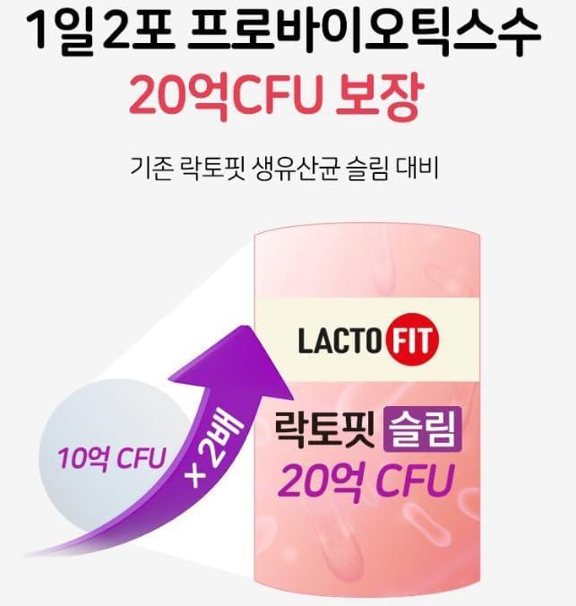 
                      
                        LACTO-FIT Upgradedpink Purple-Intestinal Health Powder 粉紫色肠道健康益生菌粉条 2g*60 Sticks
                      
                    