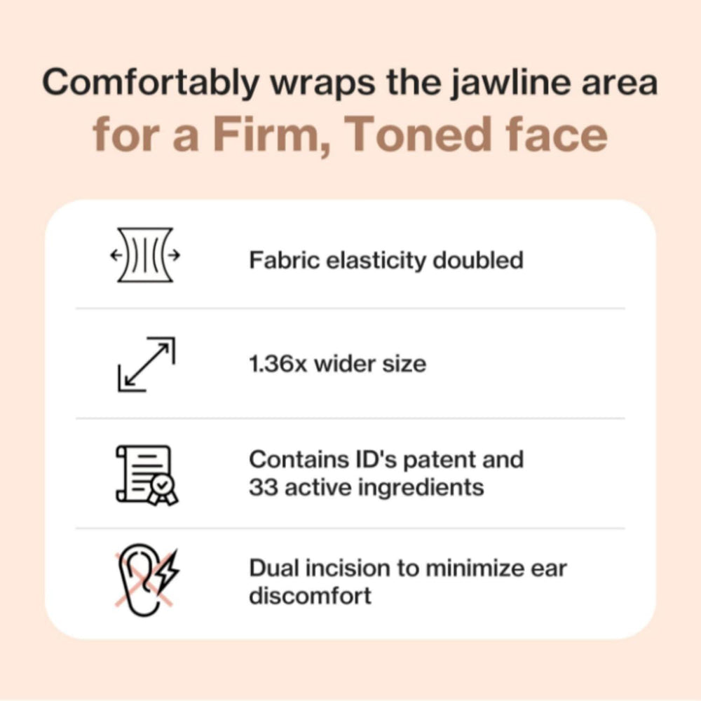 
                      
                        Id PLACOSMETICS Id Face Fit Minus Band V3 Set 韩国Id PLACOSMETICS水凝胶下颌线紧致提拉绷带面膜
                      
                    
