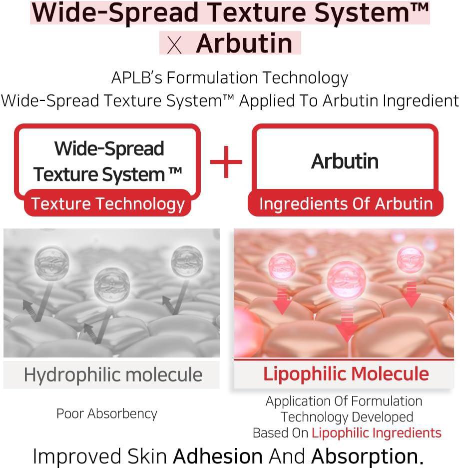 
                      
                        APLB Salicylic Acid BHA Arbutin Mist Essence 韩国APLB水杨酸BHA熊果苷喷雾精华 105mL
                      
                    