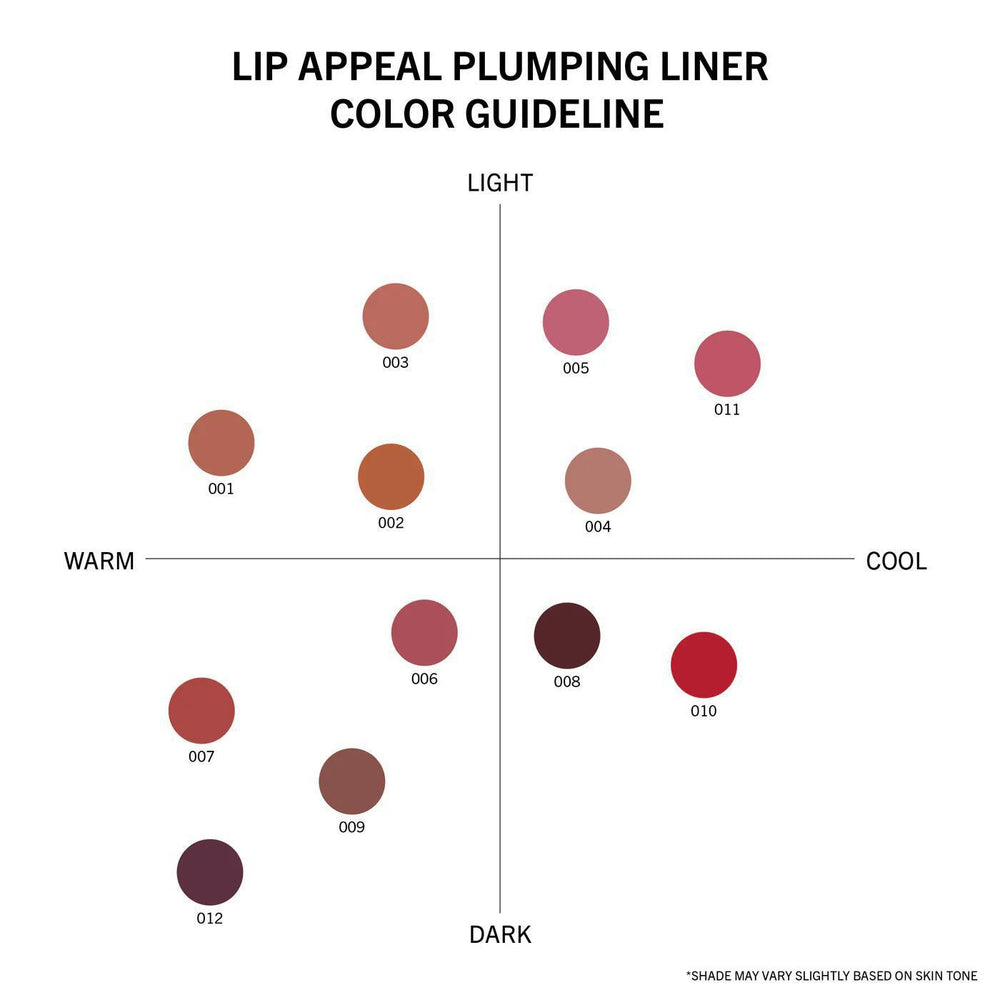 
                      
                        MOIRA Lip Appeal Plumping Liner 丰唇唇线笔 0.6g
                      
                    