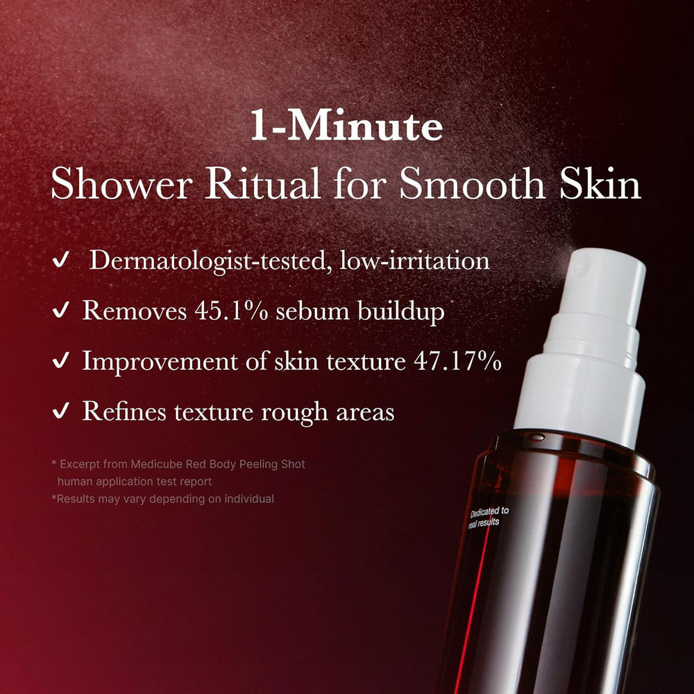 
                      
                        Medicube Red Acne Body Peeling Shot 美蒂秋芙温和去角质身体喷雾 110g
                      
                    