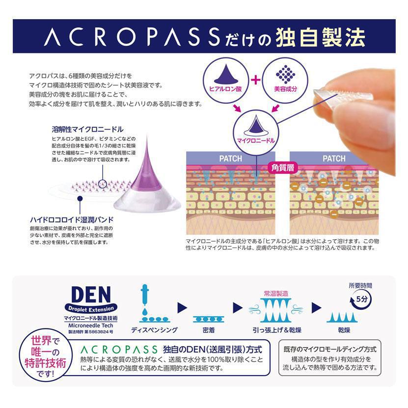 
                      
                        ACROPASS Vita Kmap 艾派丝微针眼膜贴片 1片
                      
                    