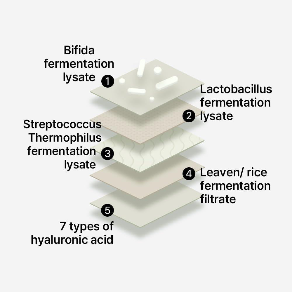 
                      
                        Mixsoon Bifida Toner Pad 韩国Mixsoon保湿爽肤棉 280mL
                      
                    