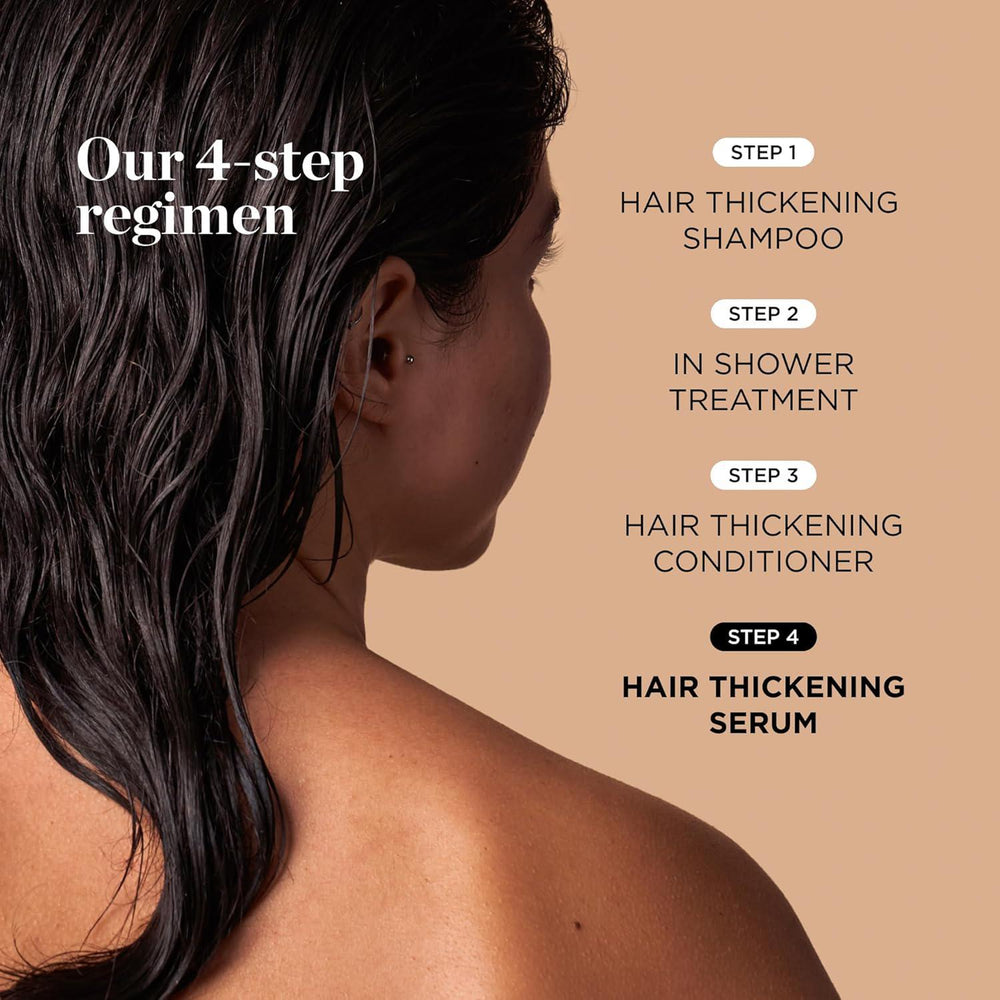 
                      
                        Dr.Groot SRS Hair Thickening Serum 格鲁特博士滚珠式滋养头皮精华液 15mL
                      
                    