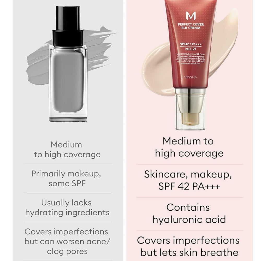 
                      
                        MISSHA M Pefect Covering BB Cream 谜尚完美遮瑕BB霜 SPF42 PA+++ 50mL
                      
                    