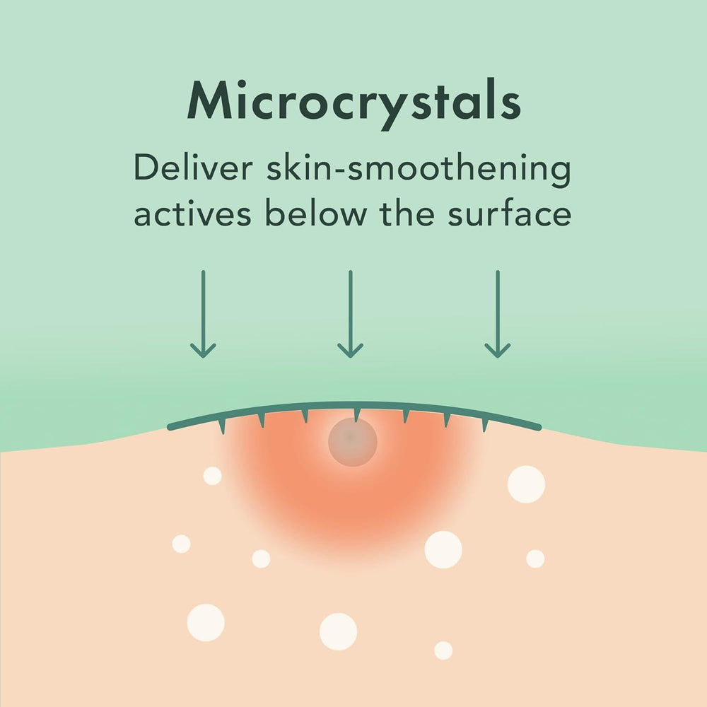 
                      
                        Rael Miracle Patch Microcrystal Spot Cover - Pimples, Acne 蕊友微晶隐形痘痘贴-粉刺、痤疮
                      
                    