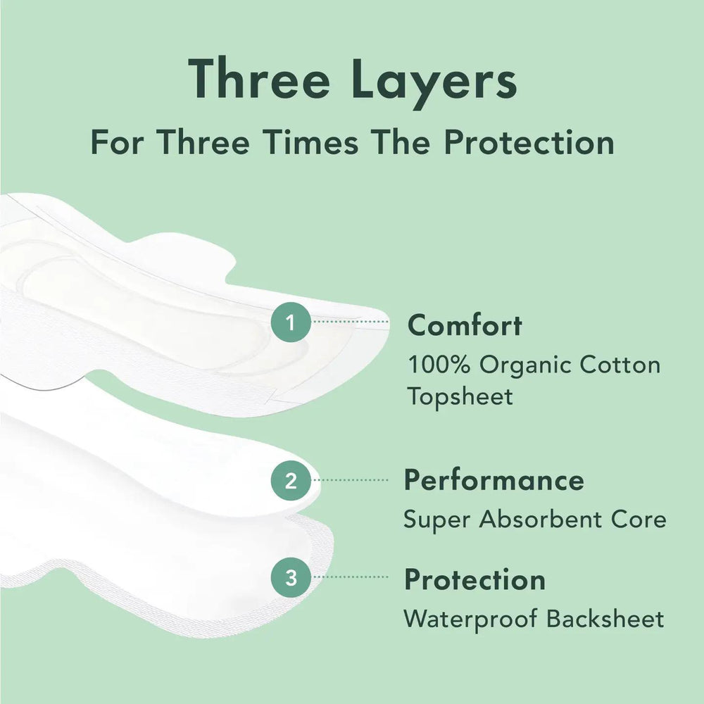 
                      
                        Rael Organic Cotton Cover Pads - Overnight 蕊友有机棉隔夜无香型卫生巾 12片
                      
                    