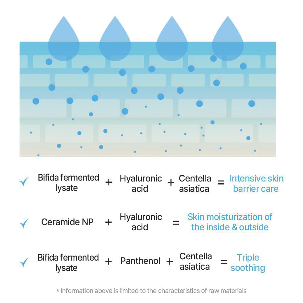 
                      
                        Mixsoon Master Deep Barrier Mask 韩国Mixsoon深层屏障保湿面膜 5ea
                      
                    