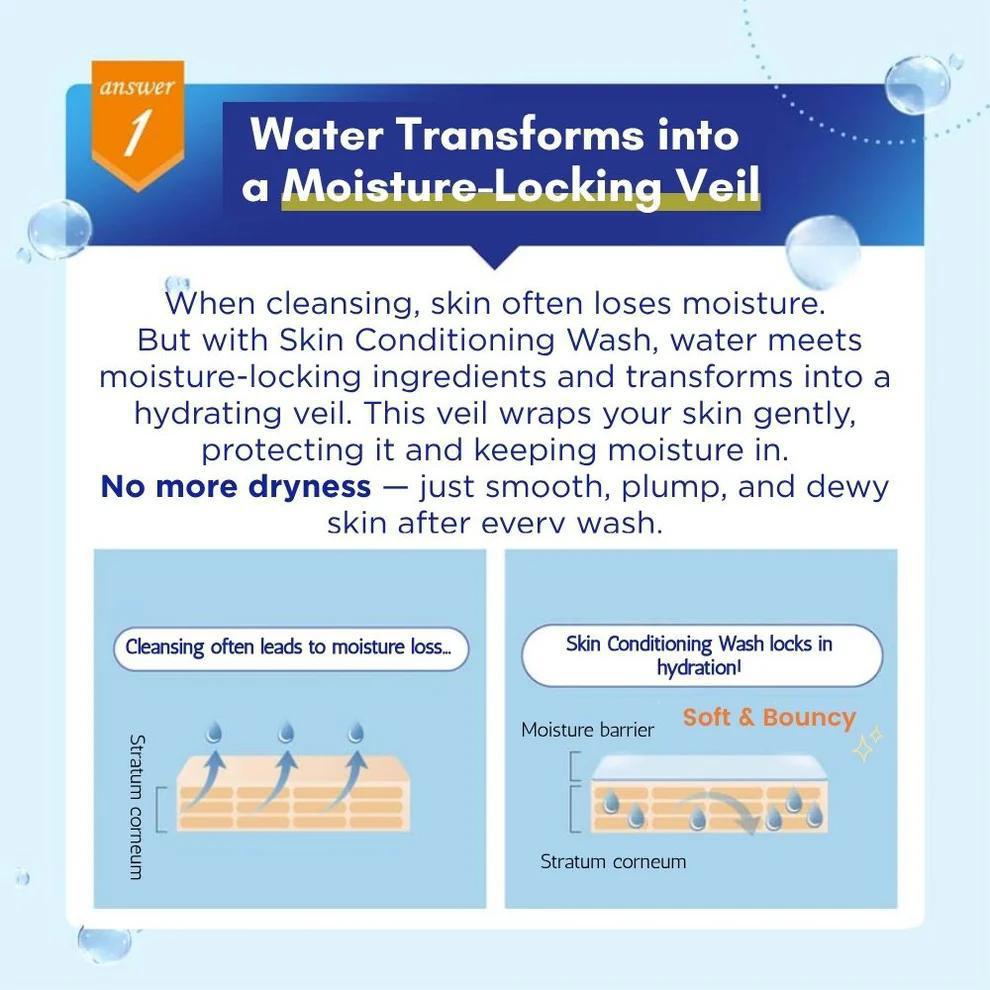 
                      
                        FANCL Skin Conditioning Cream Wash 芳珂护肤洁面乳 90g
                      
                    