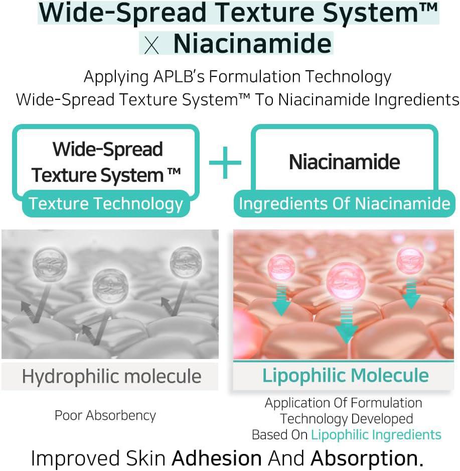 
                      
                        APLB Glutathione Niacinamide Body Wash 韩国APLB谷胱甘肽烟酰胺沐浴露 300mL
                      
                    