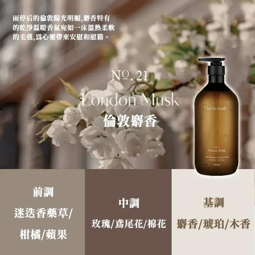 
                      
                        Hetras Hotel Therapy Body Wash 香氛清新沐浴露 1013mL
                      
                    