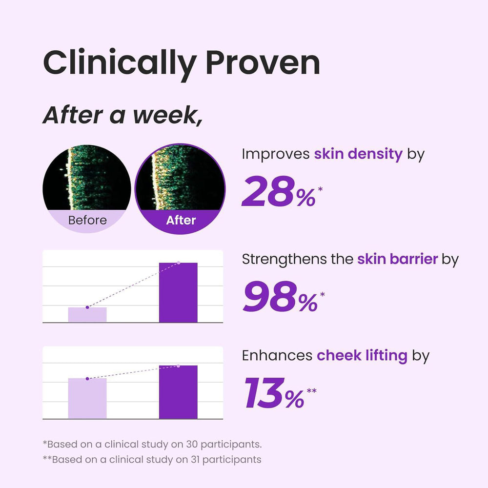 
                      
                        CNP PDRN Active Boost Face Serum 希恩派PDRN紧致肌源精华液 30mL
                      
                    