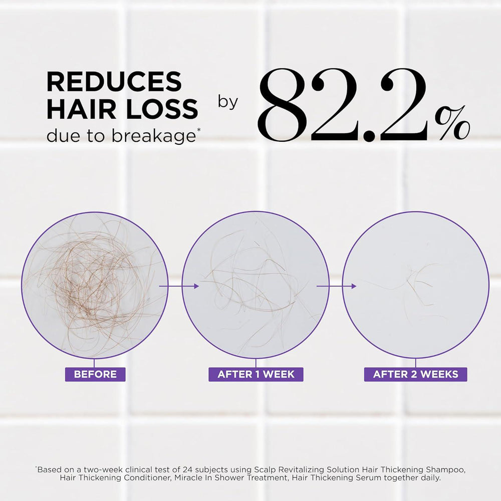 
                      
                        Dr.Groot SRS Sclup Revitalizing Conditioner 格鲁特博士护发素 250mL
                      
                    
