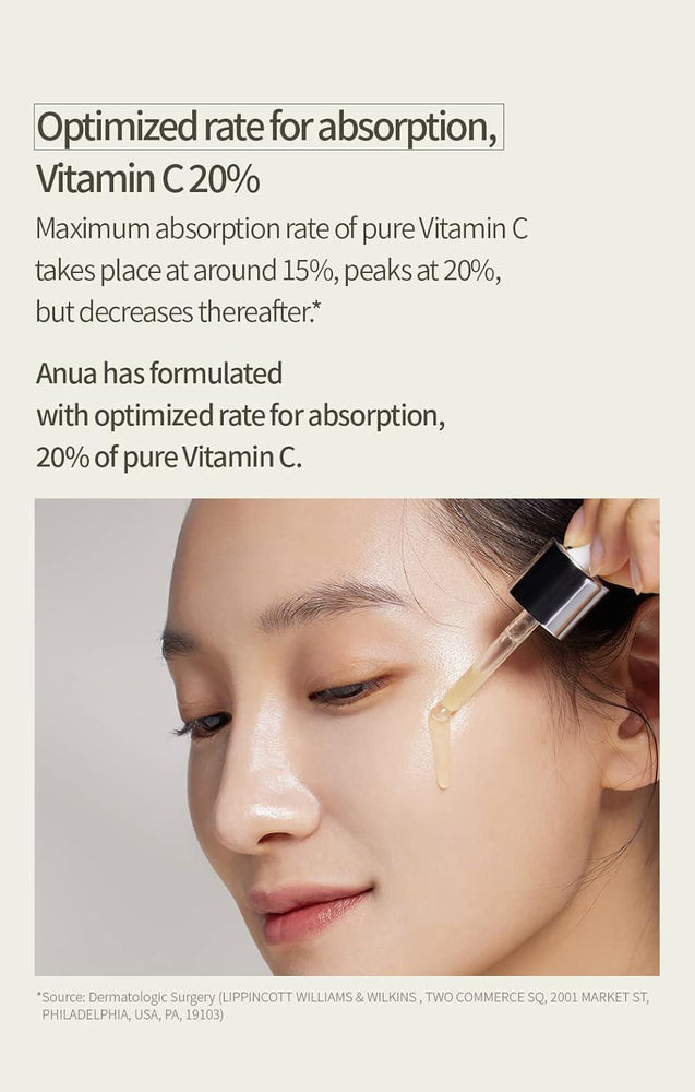 
                      
                        ANUA Green Lemon Vitamin C Blemish Serum 韩国ANUA青柠檬维生素C祛痘精华 20mL
                      
                    