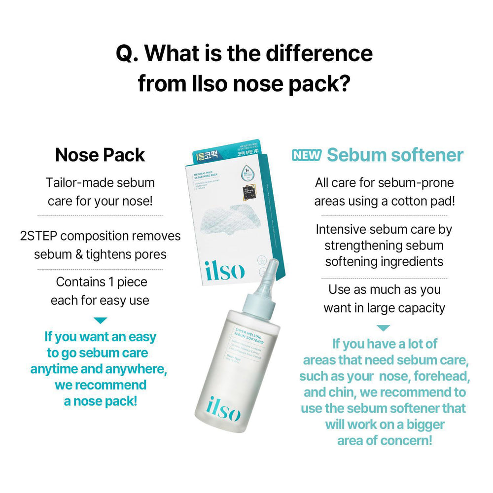 
                      
                        ILSO Natural Mild Clear Nose Pack 一苏天然温和清洁鼻贴 5片
                      
                    