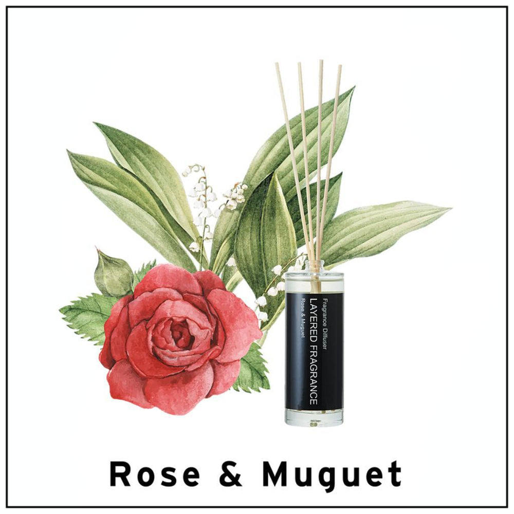 
                
                    Load image into Gallery viewer, Layered Fragrance Diffuser 100ml Rose &amp;amp; Muguet 玫瑰铃兰液体香薰
                
            