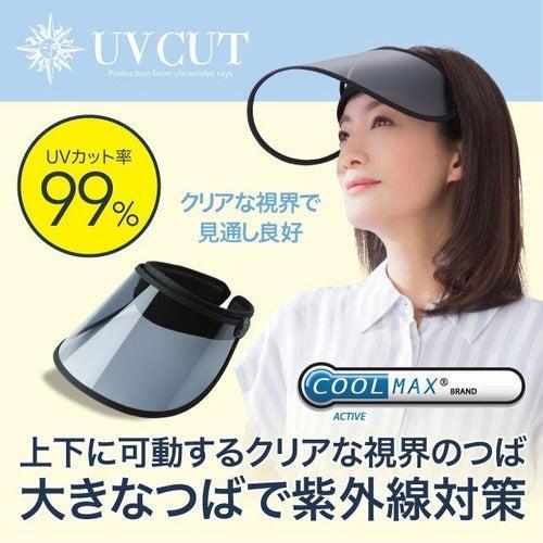 
                      
                        NEEDS Cool UV Sun Visor
                      
                    
