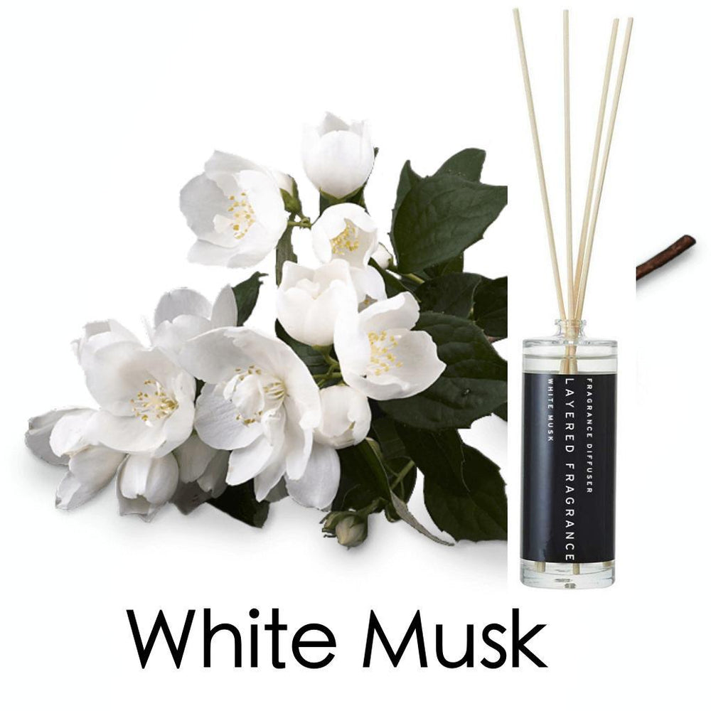 
                      
                        Layered Fragrance Diffuser 100ml White Musk 白麝香液体香薰
                      
                    