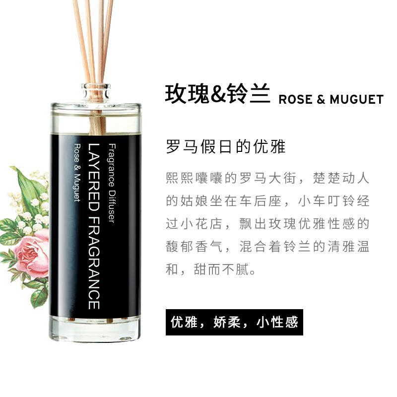 
                
                    Load image into Gallery viewer, Layered Fragrance Diffuser 100ml Rose &amp;amp; Muguet 玫瑰铃兰液体香薰
                
            
